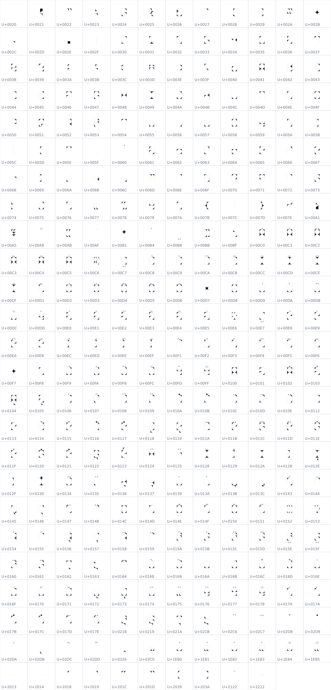 All 298 characters in 01.typeKINI
