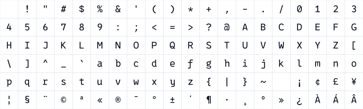 The first characters in 0xProto NL