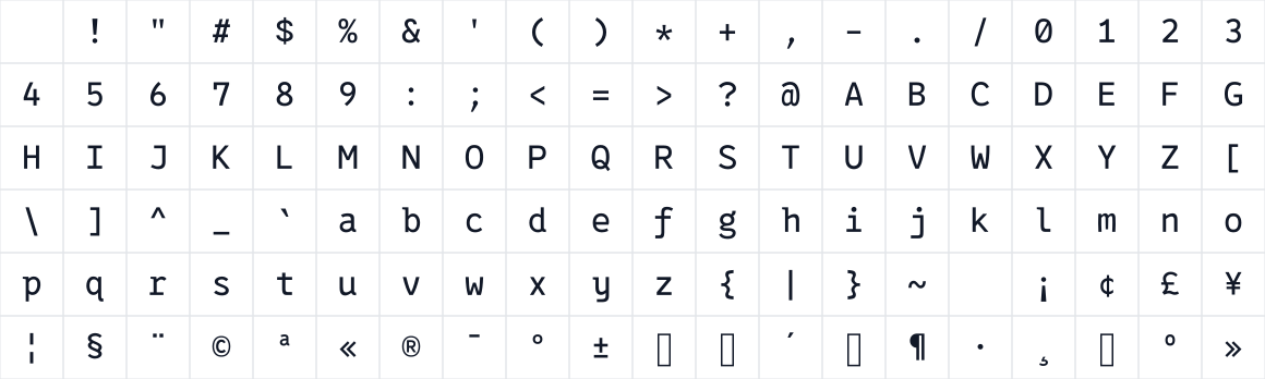 The first characters in 0xProtoD2