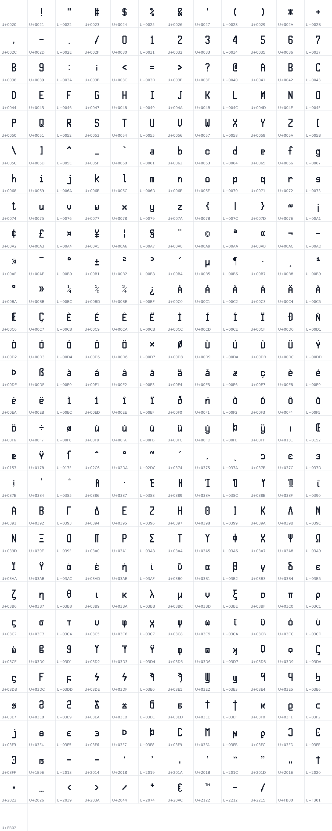 All 349 characters in 16x8Pxl_Mono