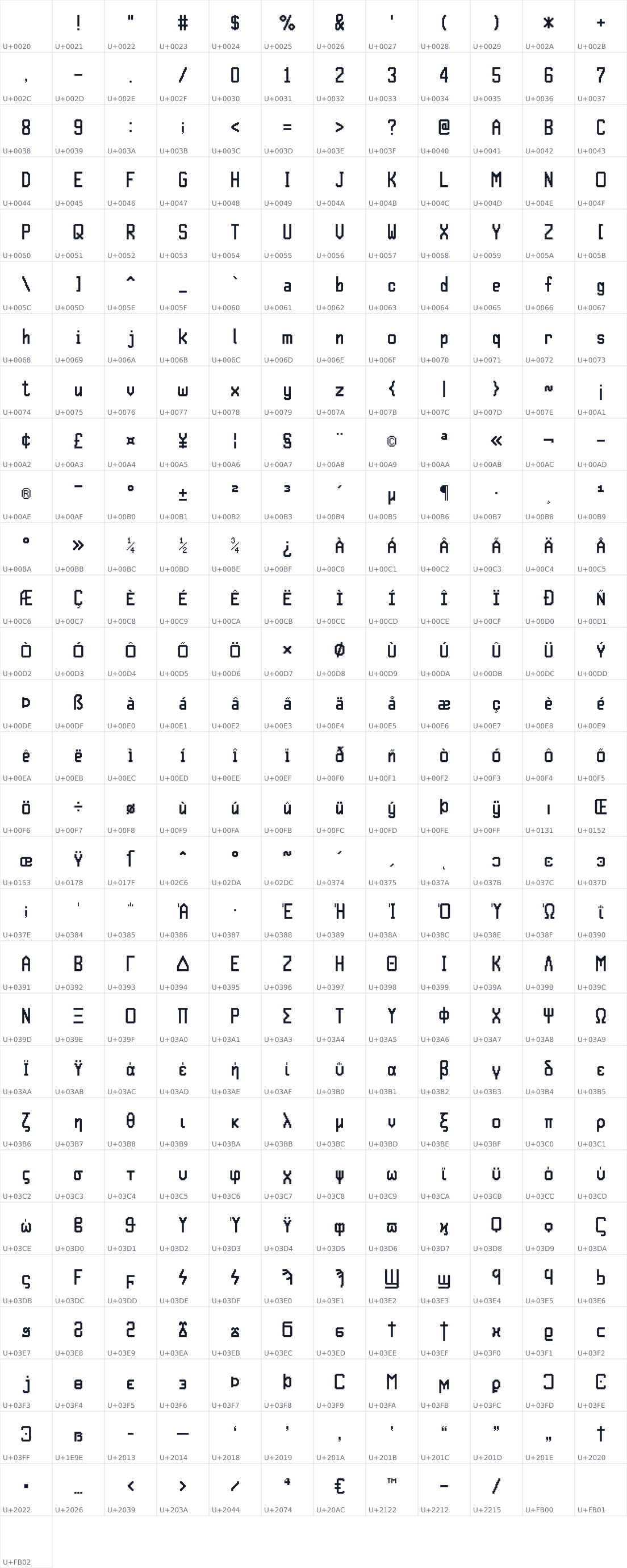 All 349 characters in 16x8Pxl_Sans