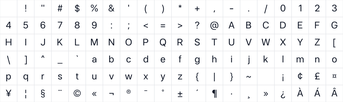 The first characters in 26F Sans