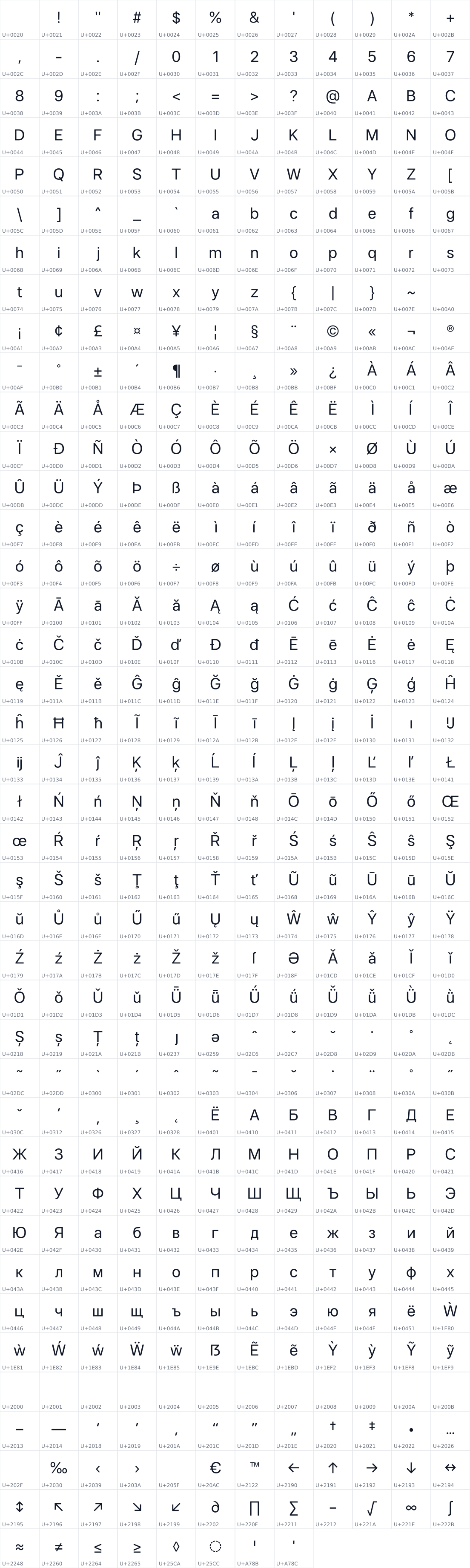All 476 characters in 26F Sans
