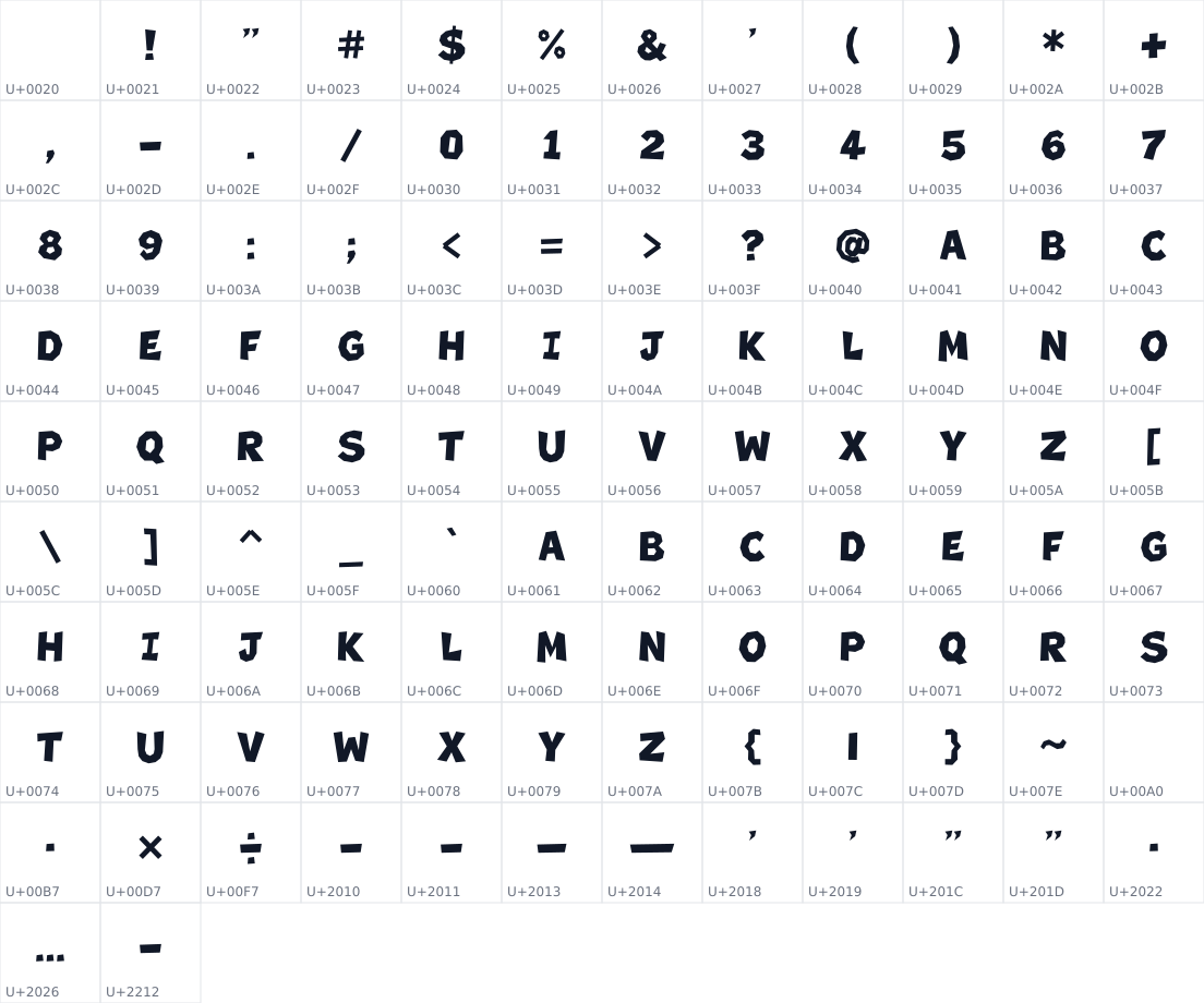 All 110 characters in 40 Yaks