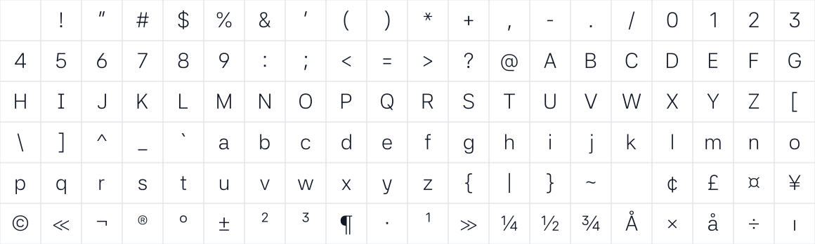 The first characters in 42dot Sans