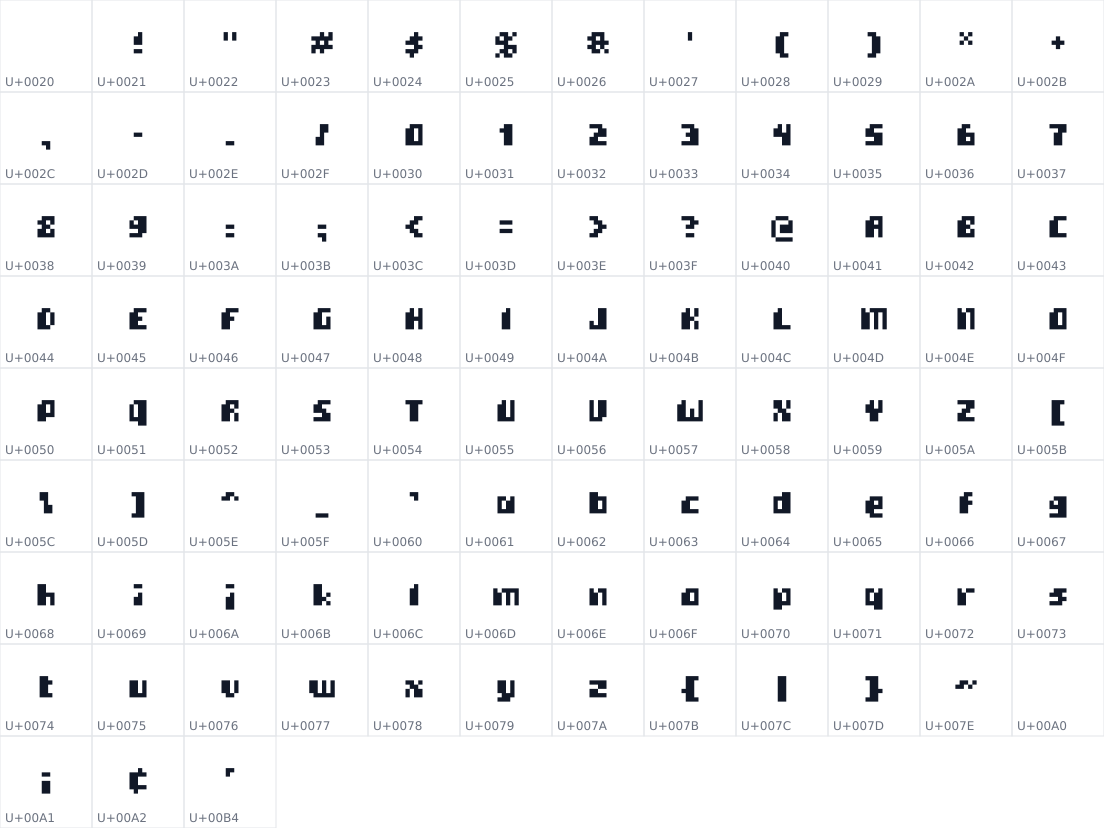 All 99 characters in 8BitArtSansNeue