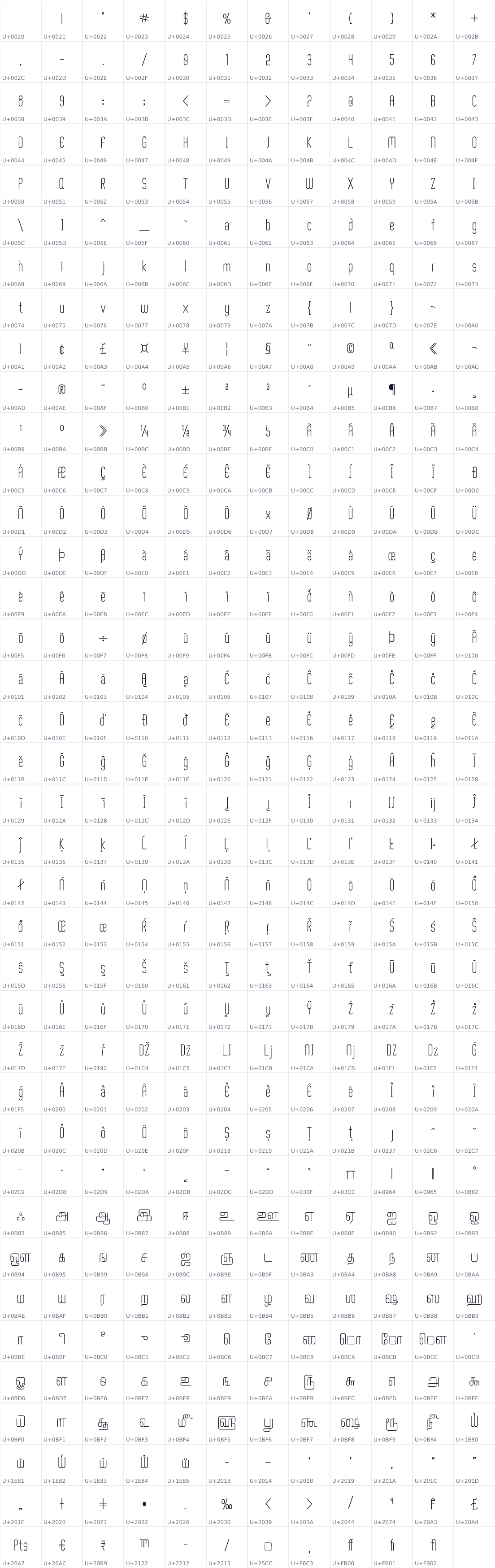 All 455 characters in Aaram