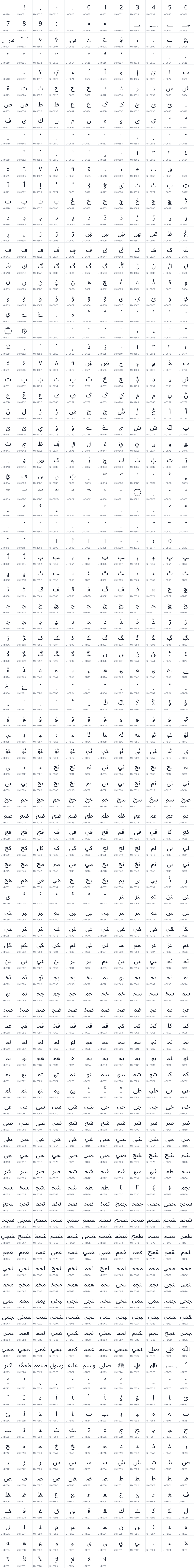 All 1159 characters in aasaam Noto Sans Arabic