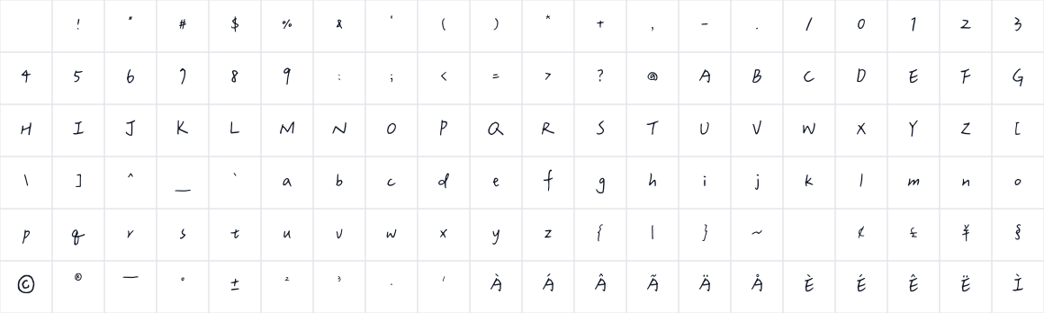The first characters in AbbrFesFont