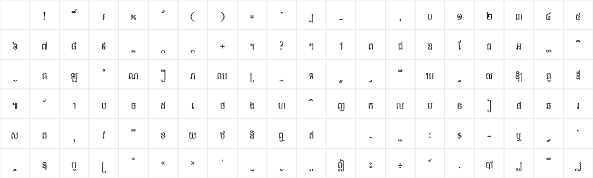 The first characters in ABC-TEXT-05A