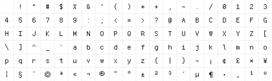 The first characters in AbletonSans Small