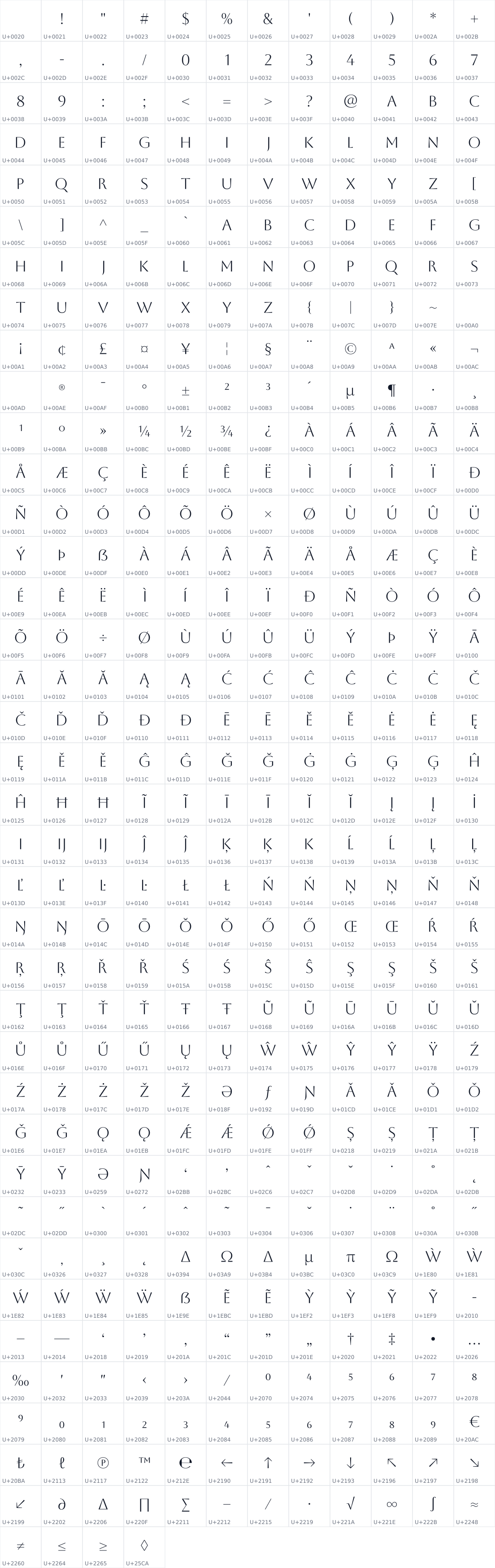 All 448 characters in Aboreto