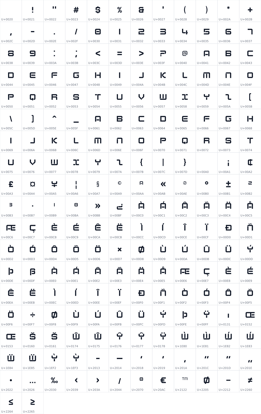 All 218 characters in Abstante