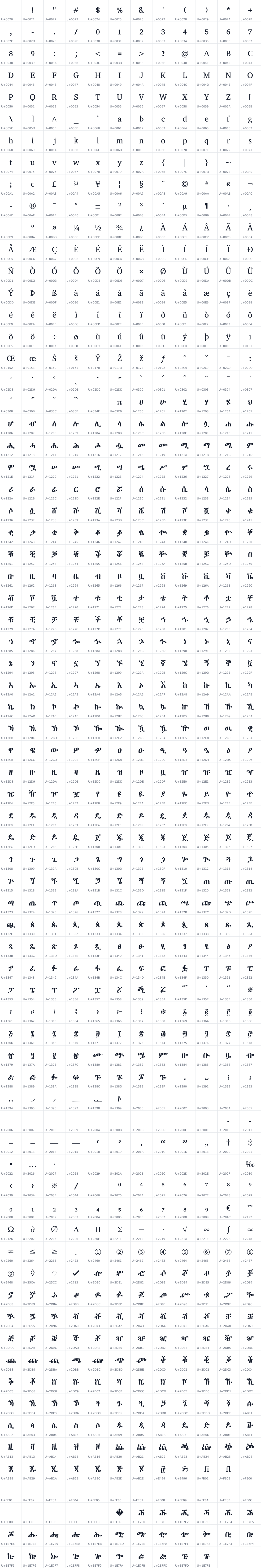 All 862 characters in Abyssinica SIL