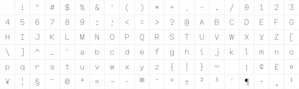 The first characters in Accent Mono