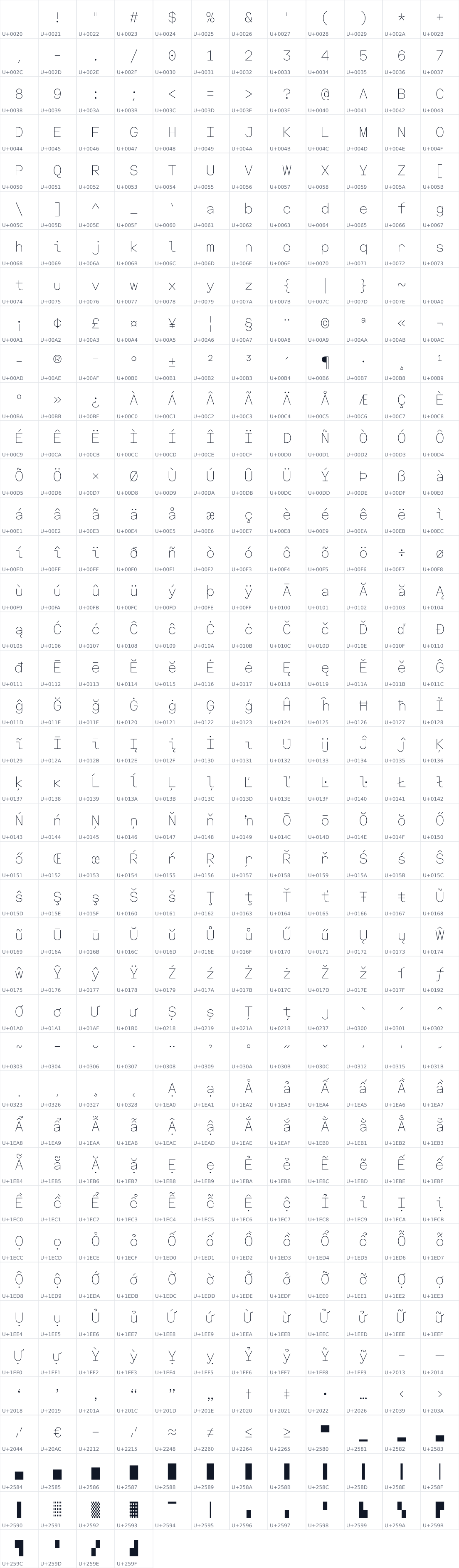 All 484 characters in Accent Mono
