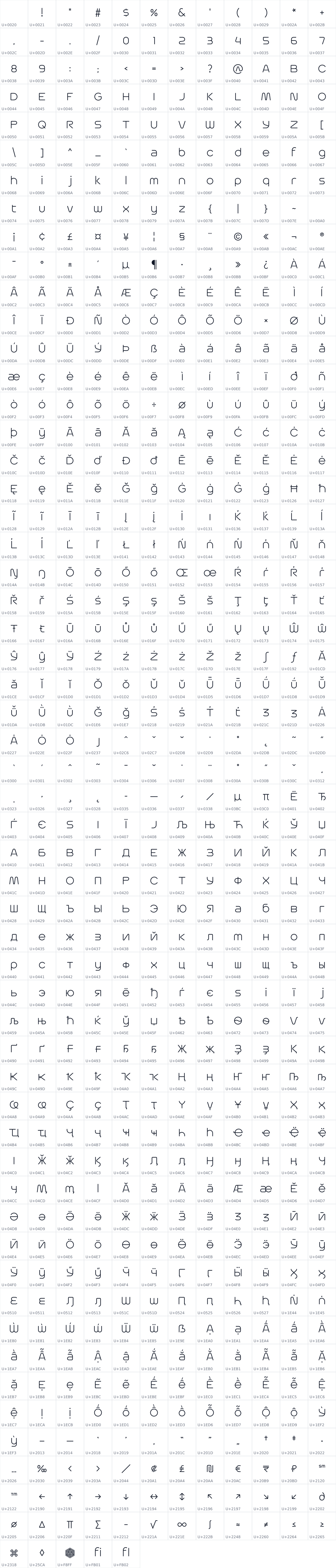All 665 characters in Achieve