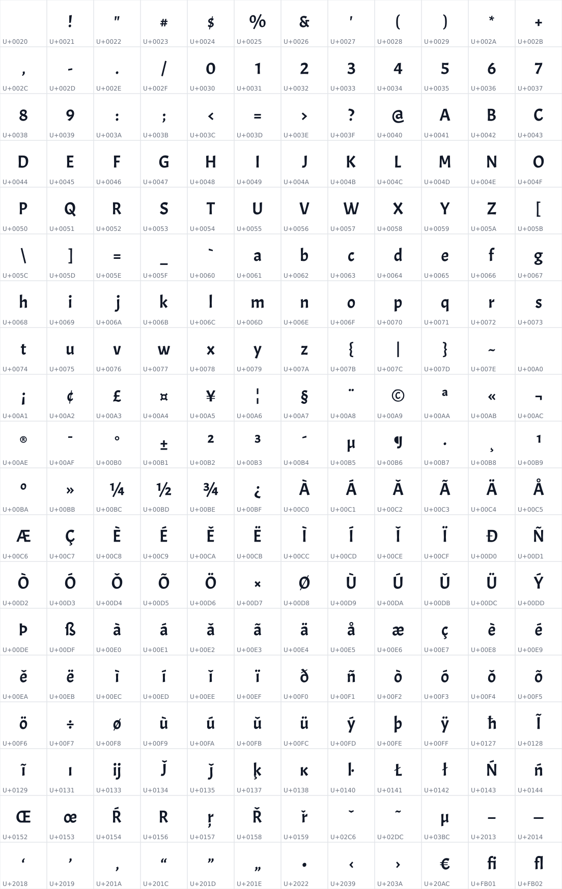 All 228 characters in Acme