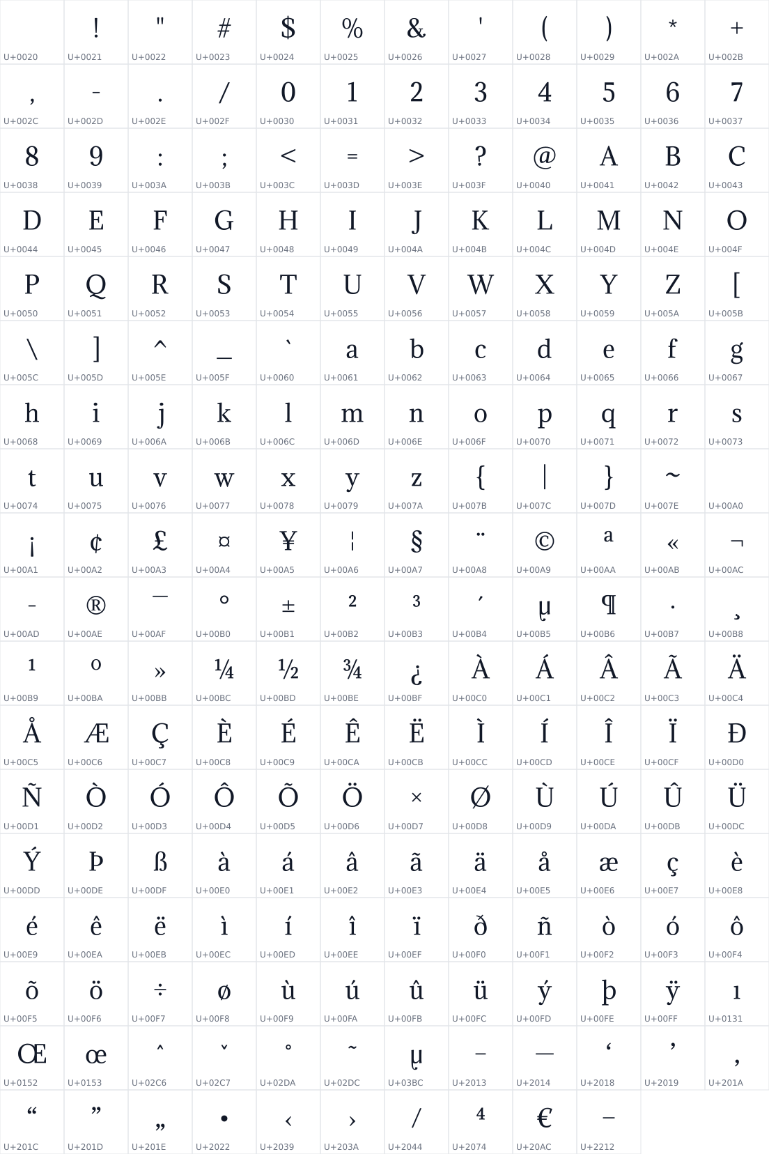 All 214 characters in Adamina