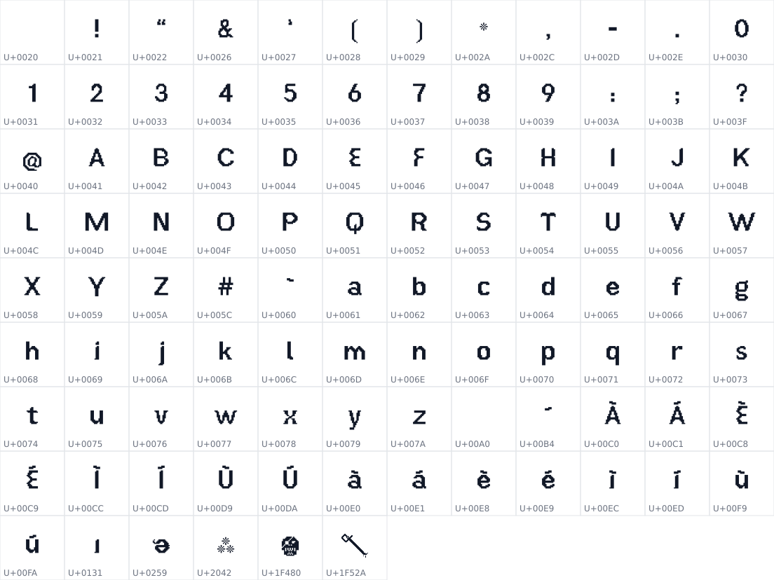 All 102 characters in ADAXI