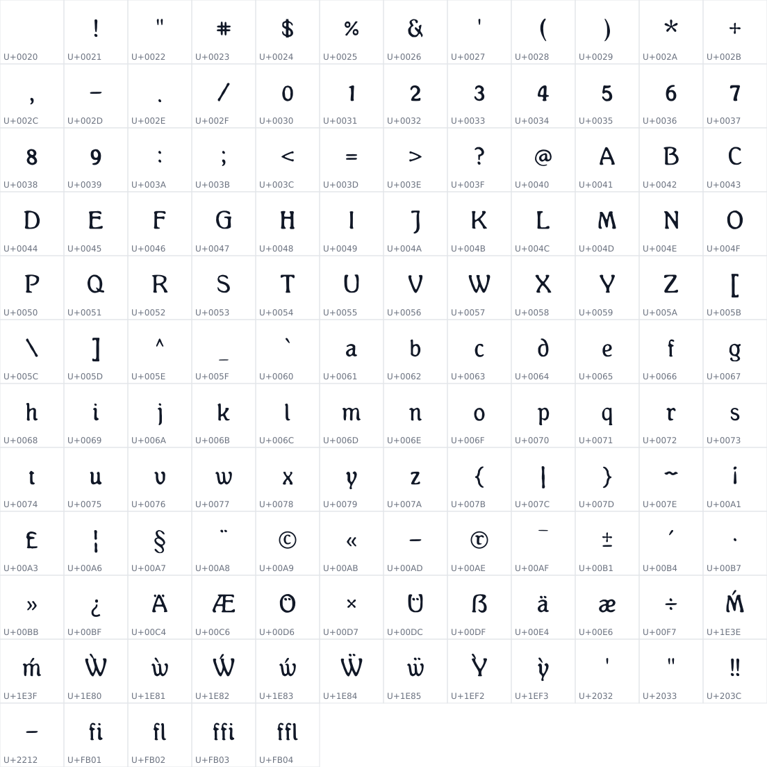 All 137 characters in Adenken