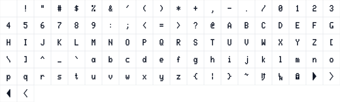 The first characters in ADM5