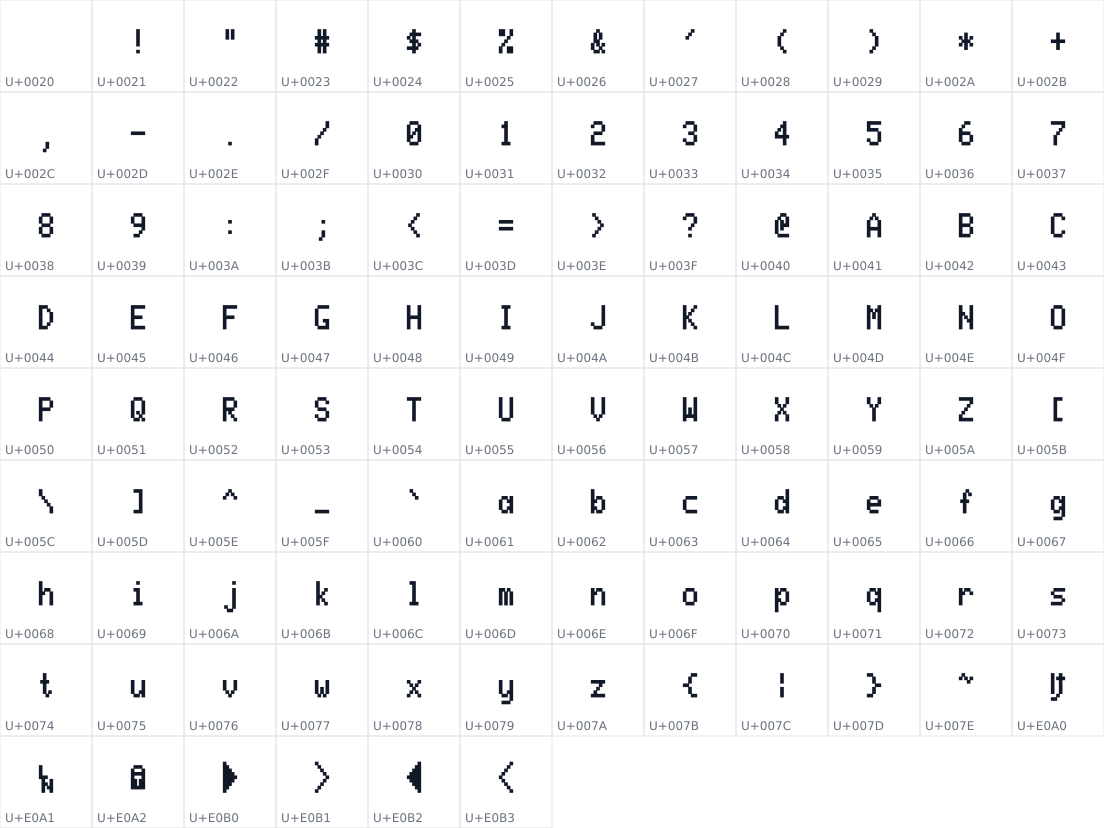 All 102 characters in ADM5