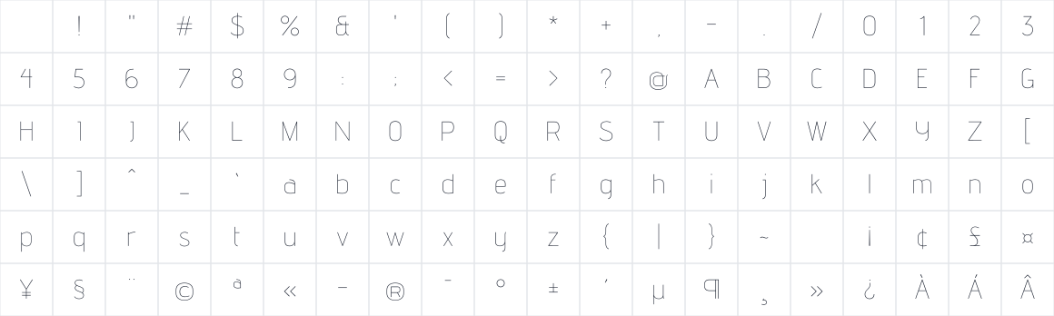 The first characters in AdventPro