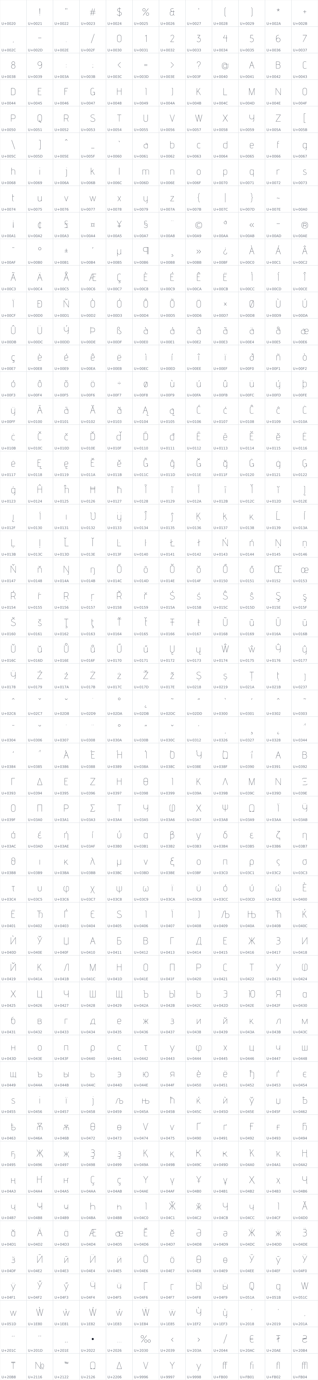 All 624 characters in AdventPro