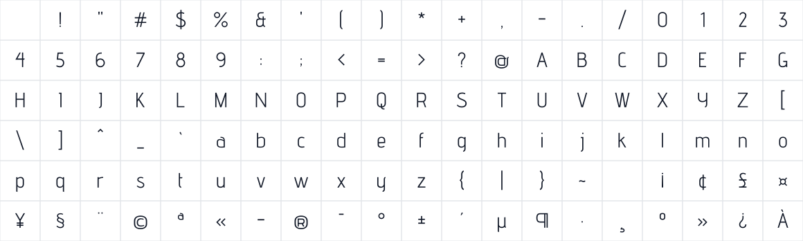 The first characters in Advent Pro
