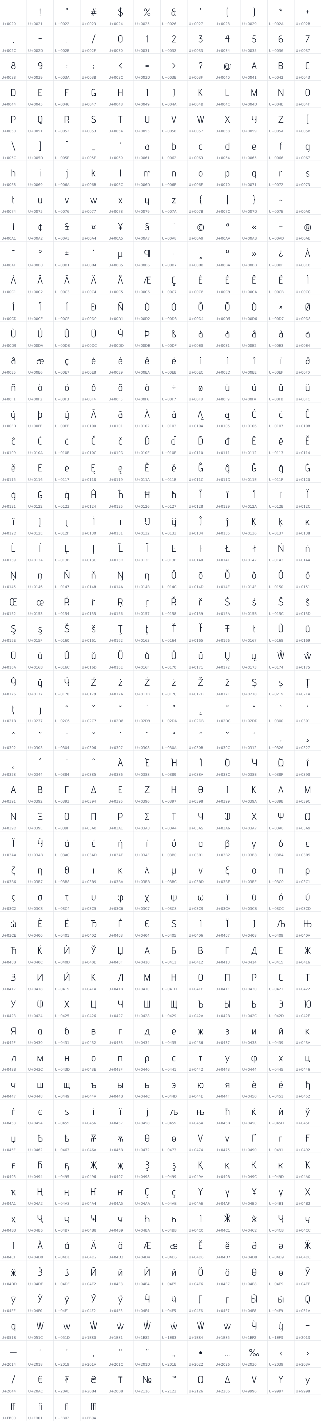 All 628 characters in Advent Pro