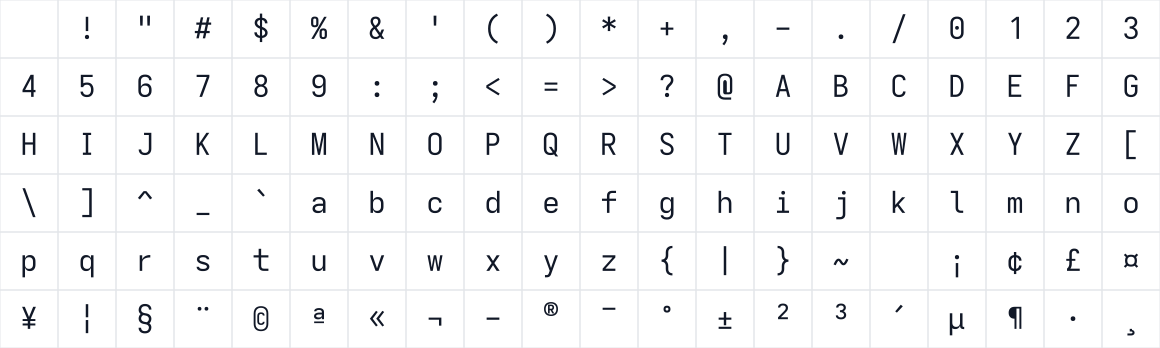 The first characters in Adwaita Mono