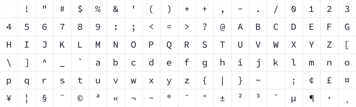 The first characters in aeternity mono