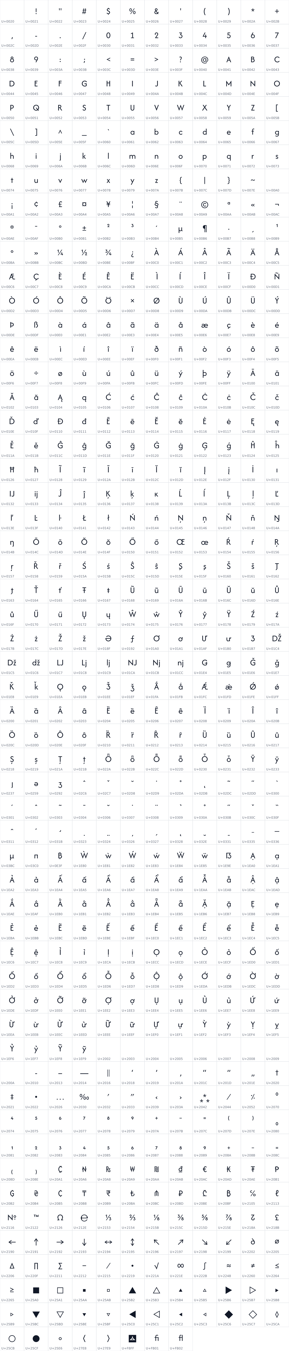 All 668 characters in Afacad