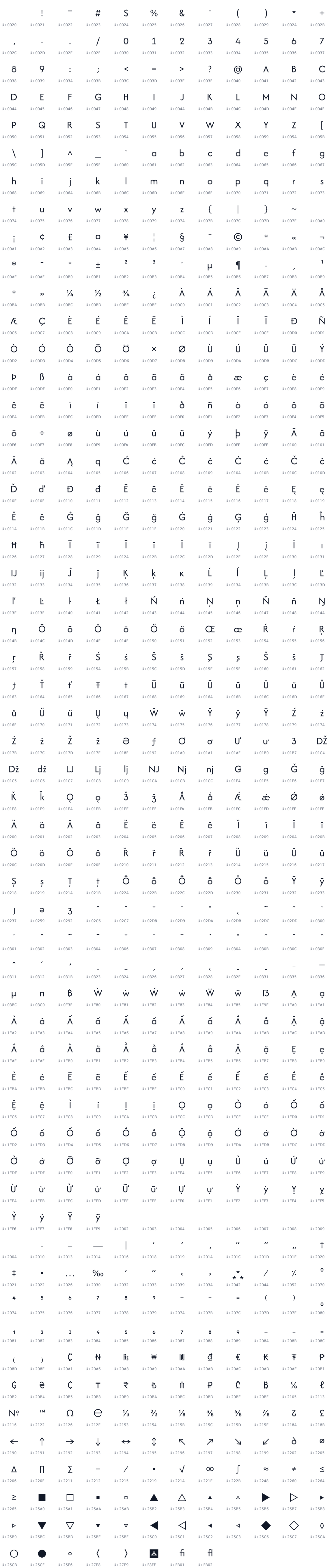 All 668 characters in Afacad Flux