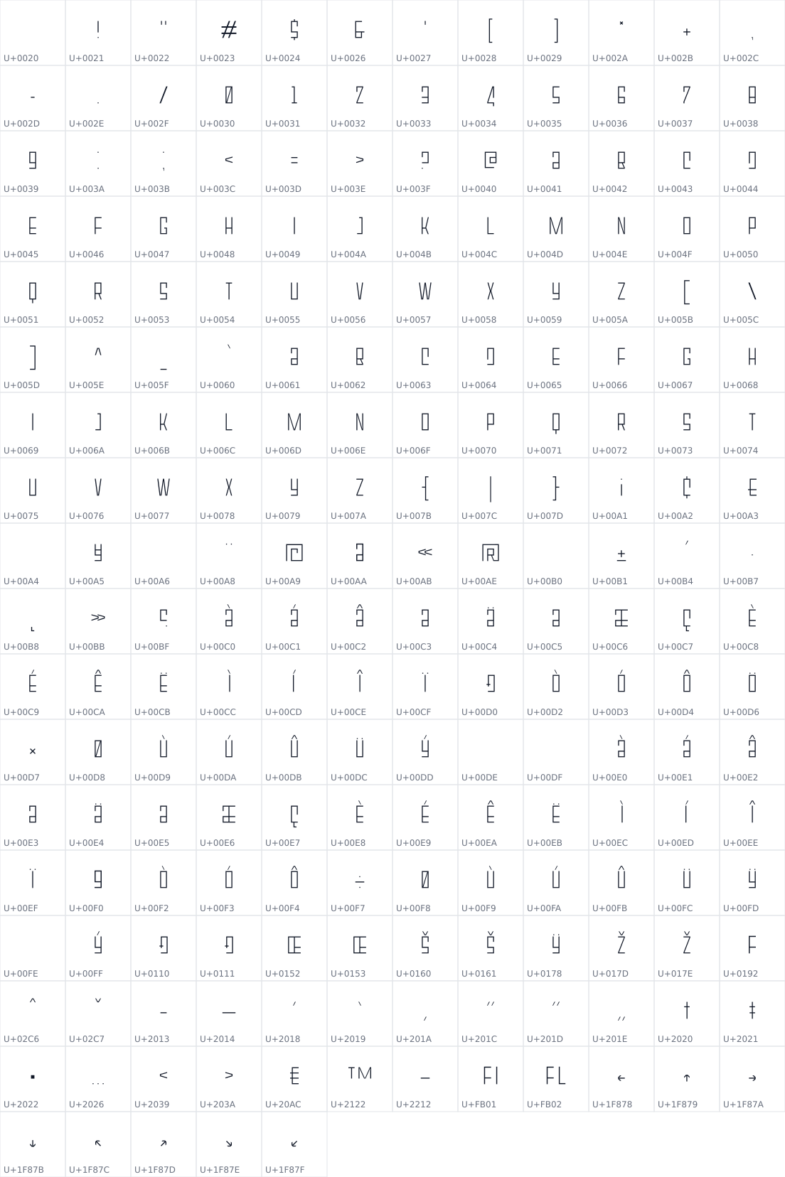 All 209 characters in Afronik