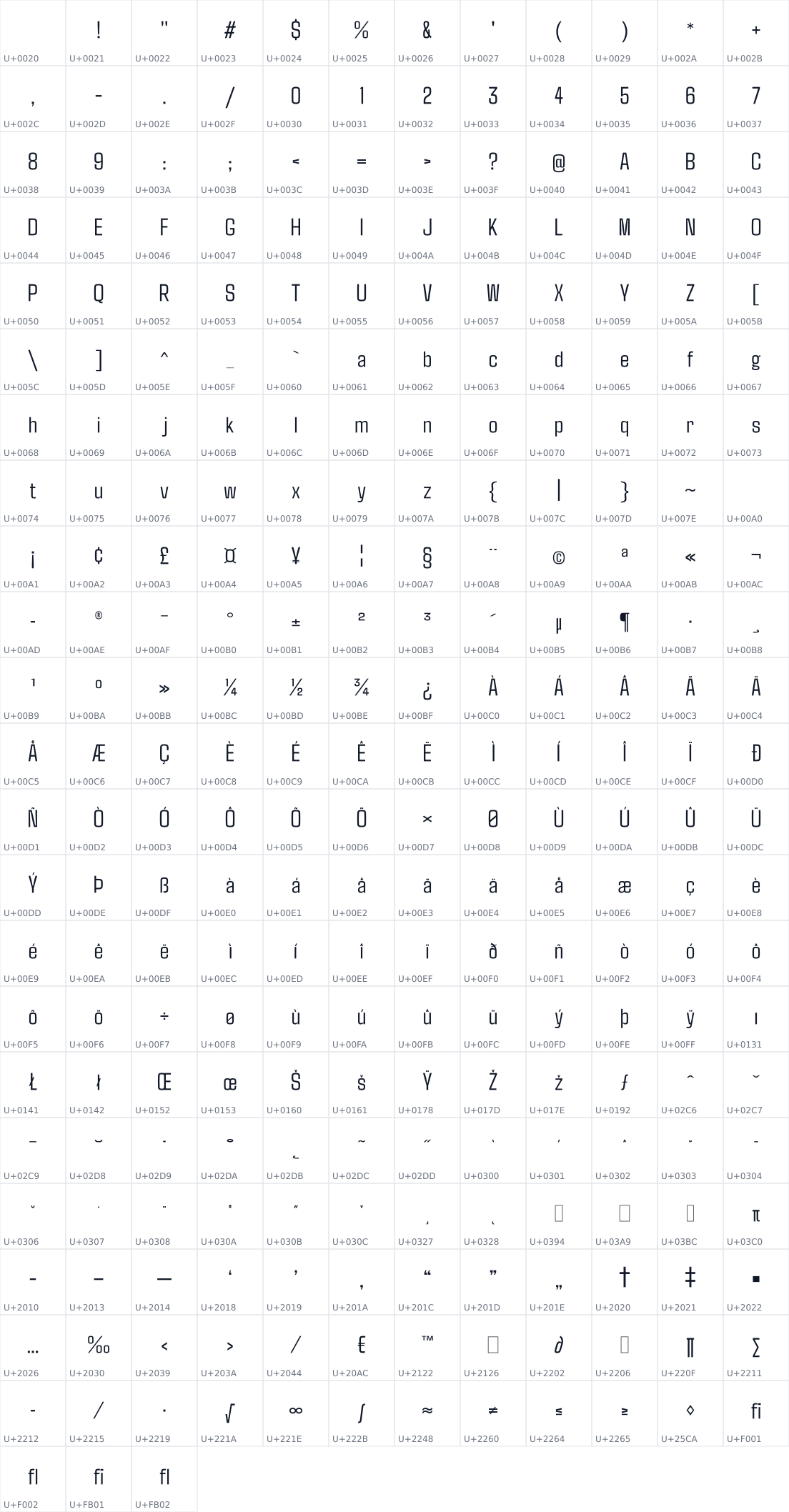 All 267 characters in Agdasima