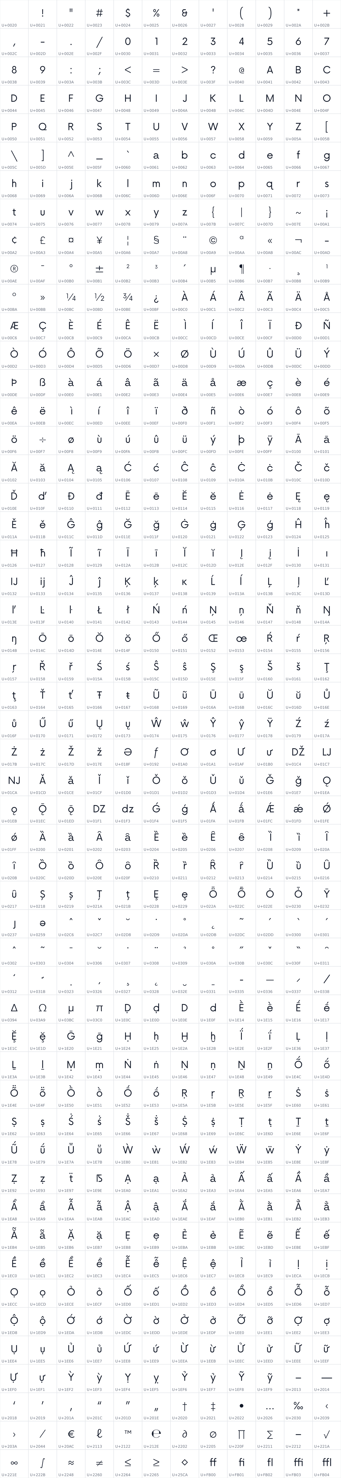 All 624 characters in Agora