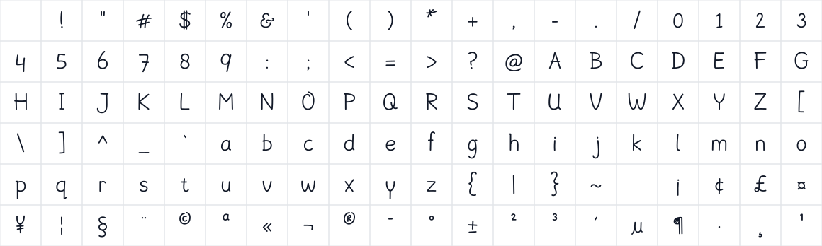 The first characters in Agrave Pro