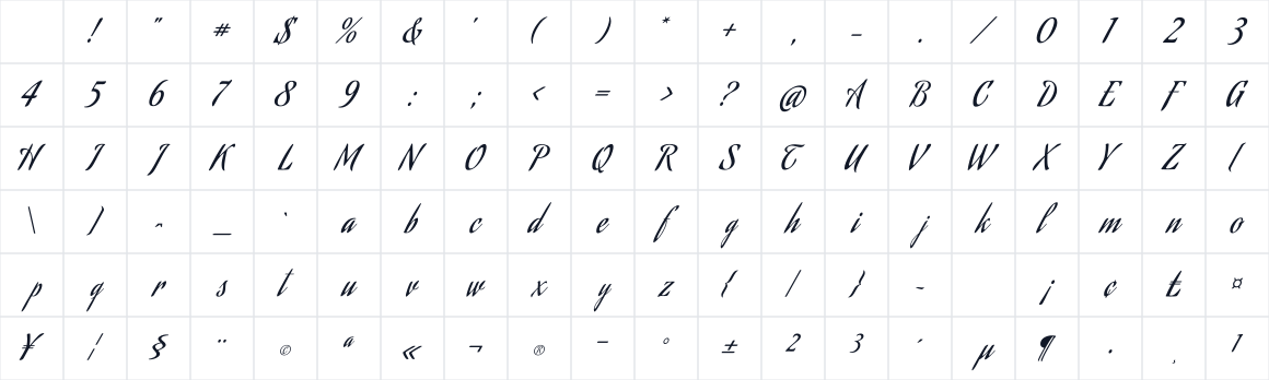 The first characters in Aguafina Script