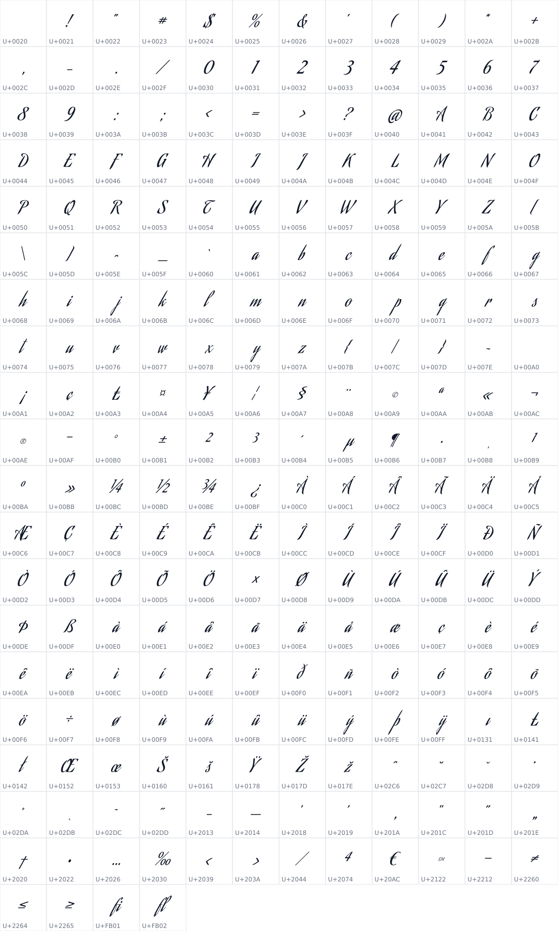 All 232 characters in Aguafina Script