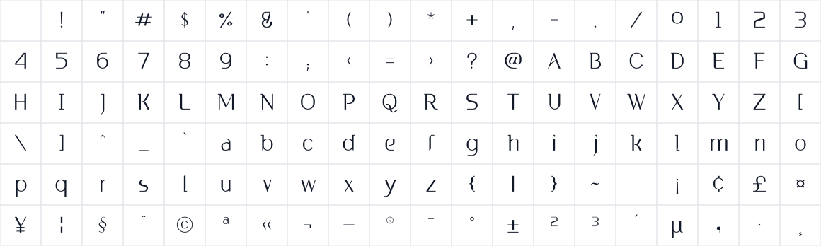 The first characters in AimeMX