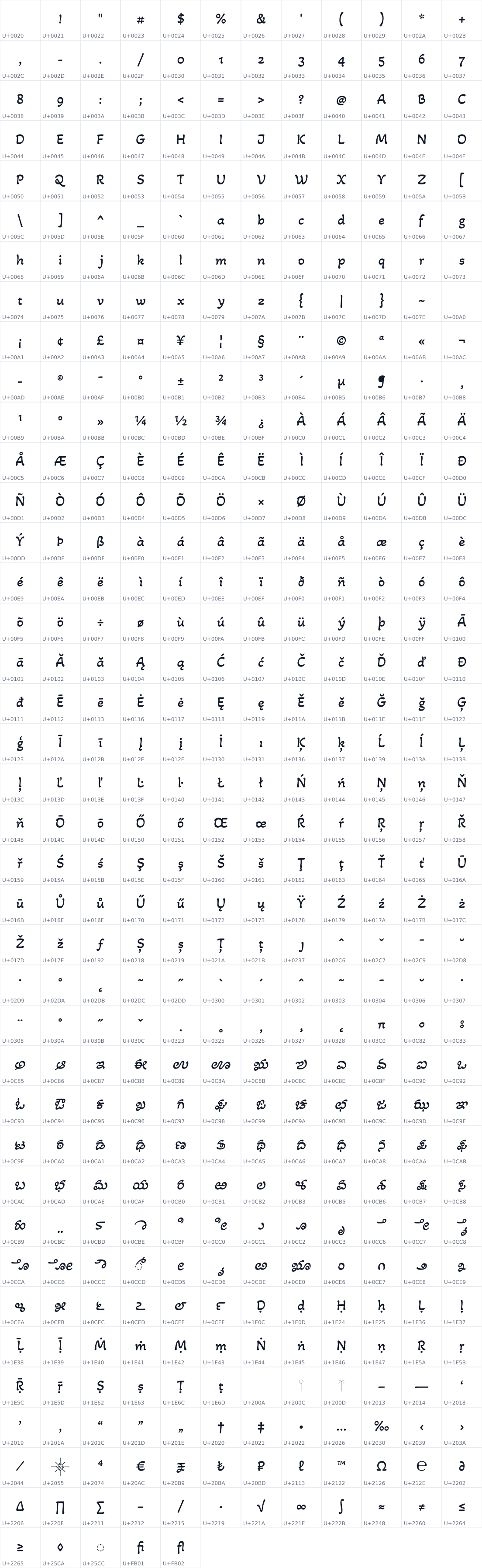 All 461 characters in Akaya Kanadaka