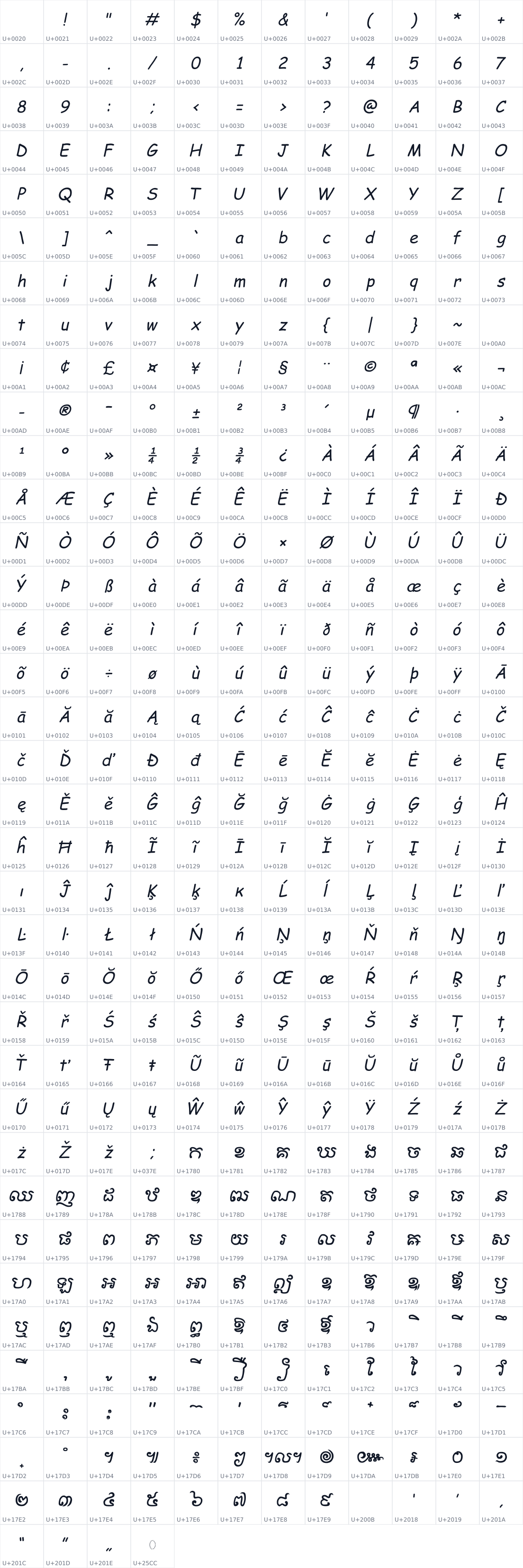 All 424 characters in AKbalthom Freehand