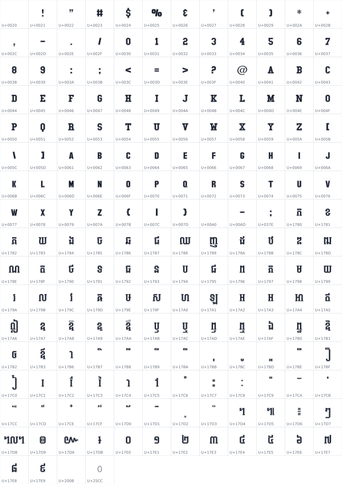 All 196 characters in AKbalthom HighSchool-Frame