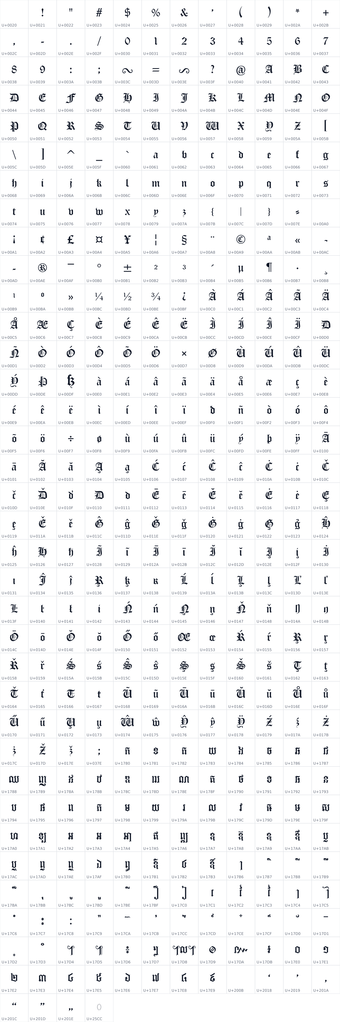 All 424 characters in AKbalthom KhmerGothic