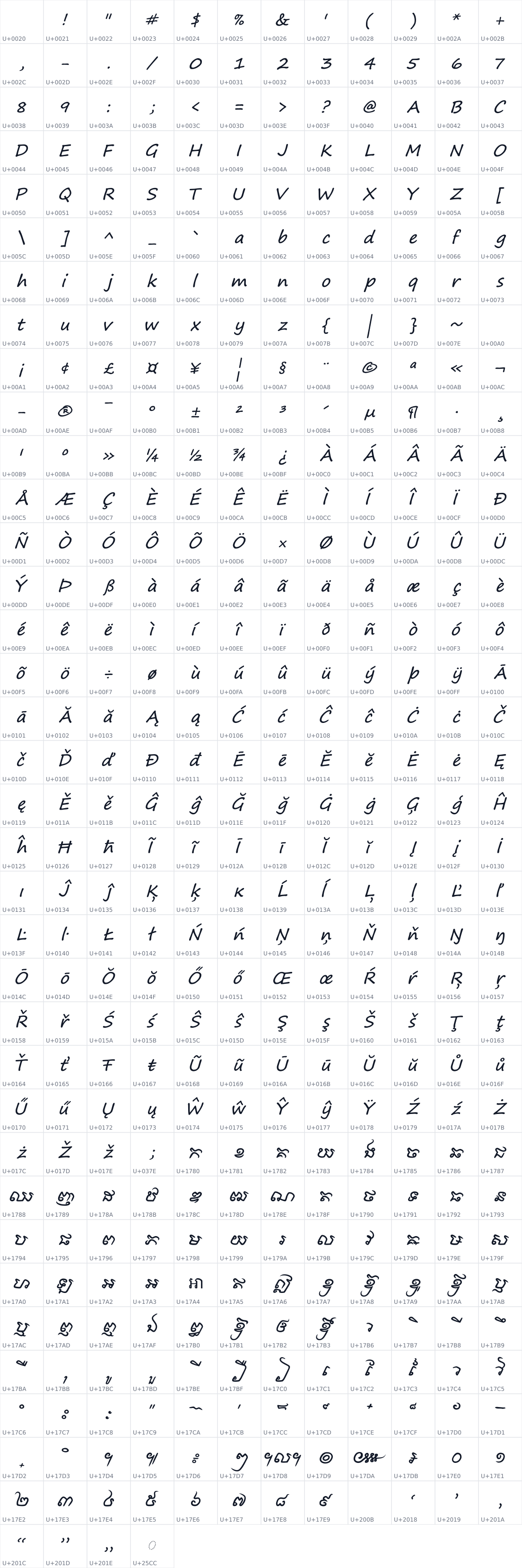 All 424 characters in AKbalthom KhmerHand