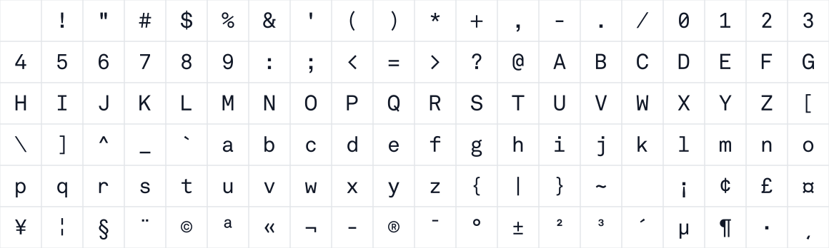 The first characters in Akkurat-Mono