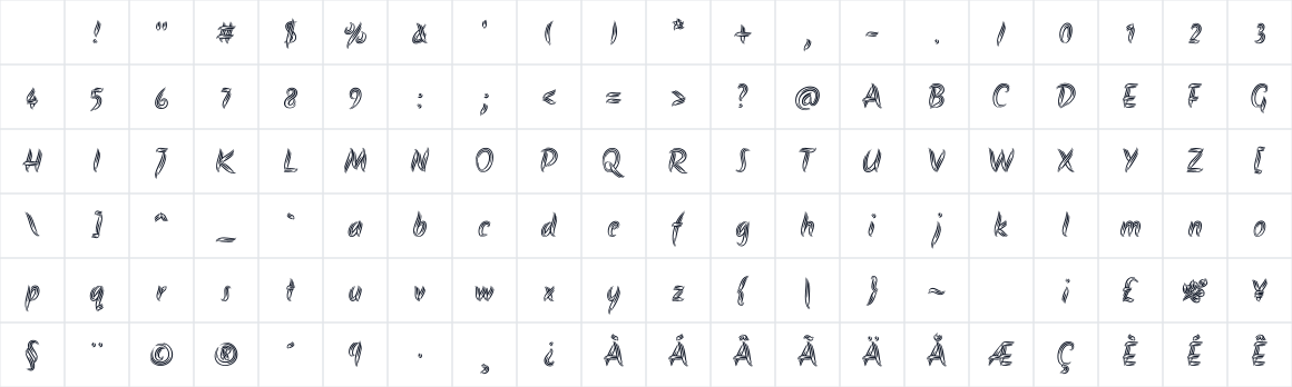 The first characters in Akronim