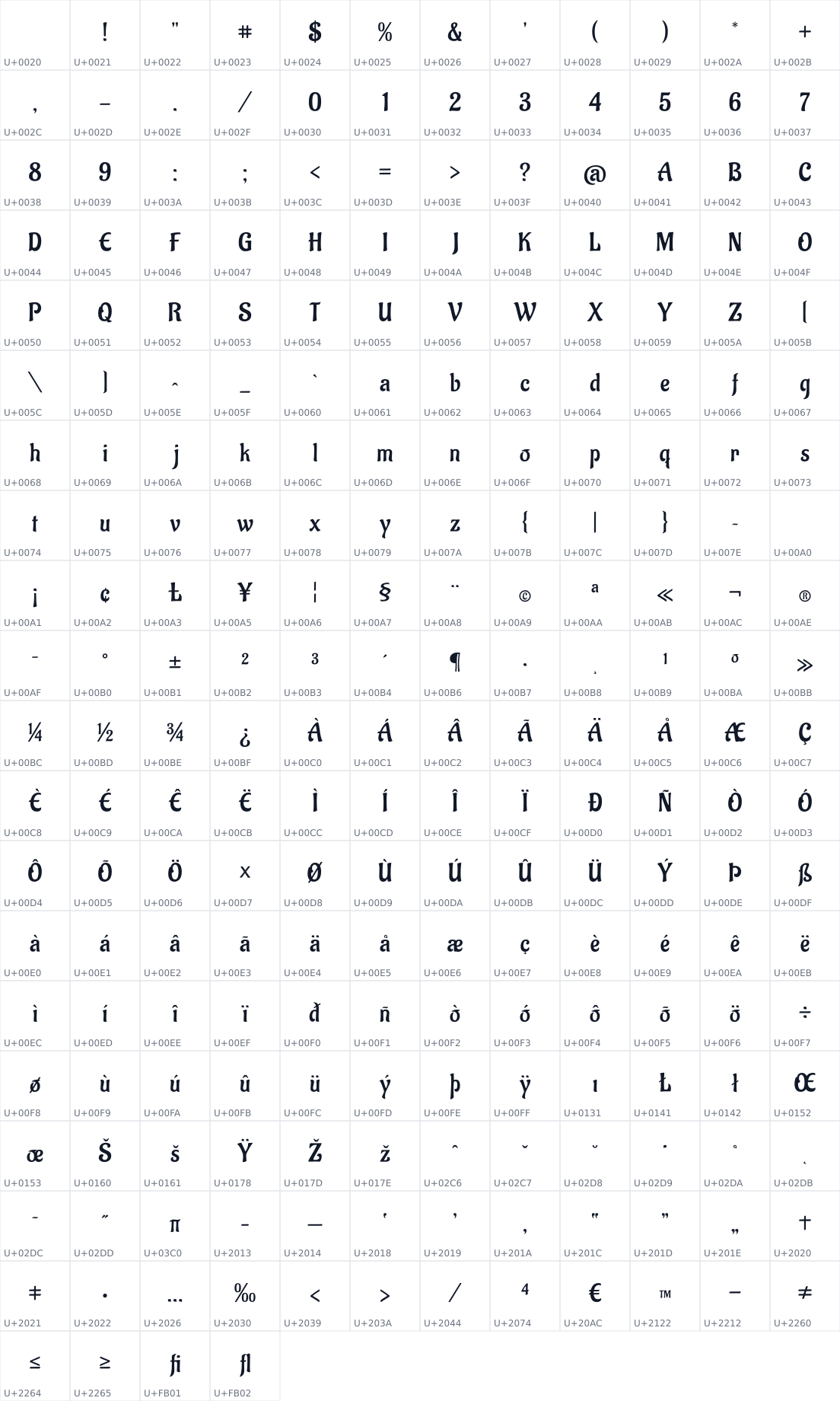 All 232 characters in Aladin